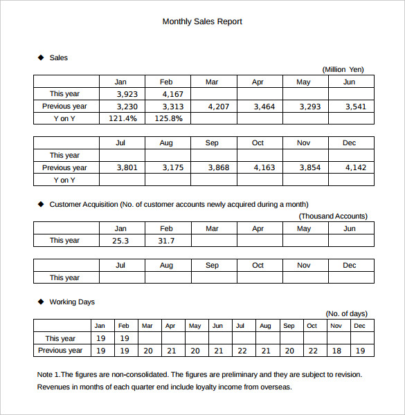 Sales Manager Monthly Report Templates