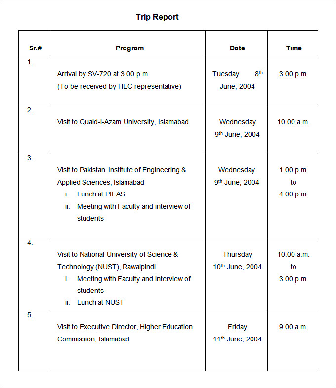 Sales Trip Report Template Word