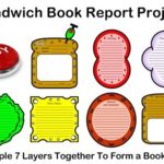 Sandwich Book Report Printable Template