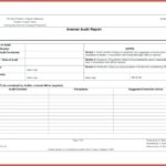 Security Audit Report Template