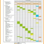 Service Review Report Template