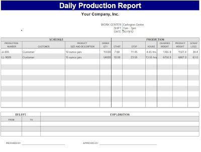 Shop Report Template