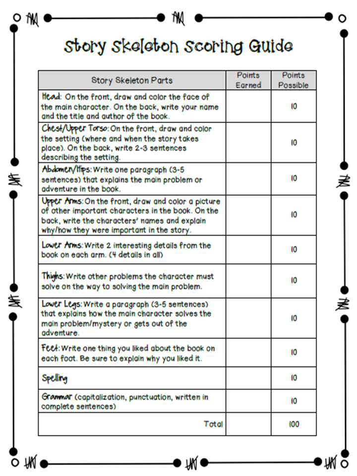 Skeleton Book Report Template