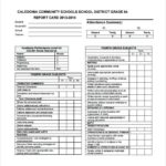 Soccer Report Card Template