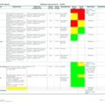 Software Development Status Report Template