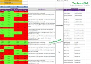 Software Development Status Report Template (3) - TEMPLATES EXAMPLE ...