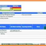 Software Development Status Report Template