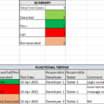 Software Test Report Template Xls