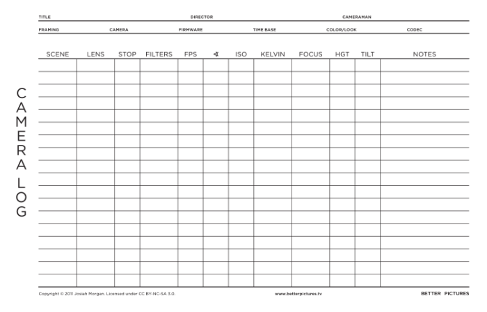 Sound Report Template