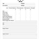 Staff Progress Report Template