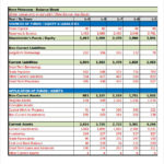 Stock Analyst Report Template