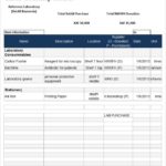 Stock Analyst Report Template