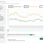 Stock Report Template Excel