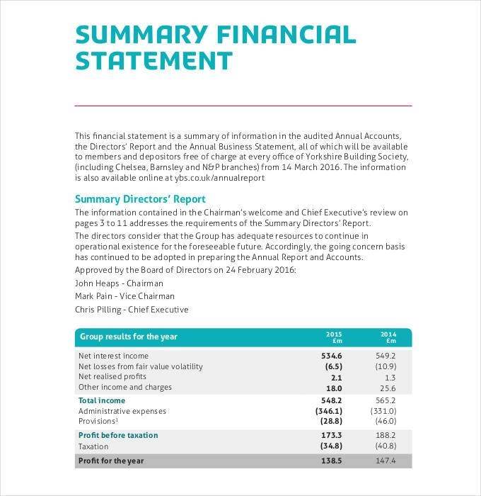 Summary Annual Report Template