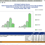 Technical Support Report Template