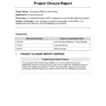 Test Closure Report Template