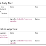 Test Exit Report Template