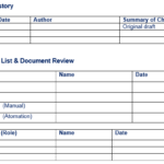 Test Exit Report Template