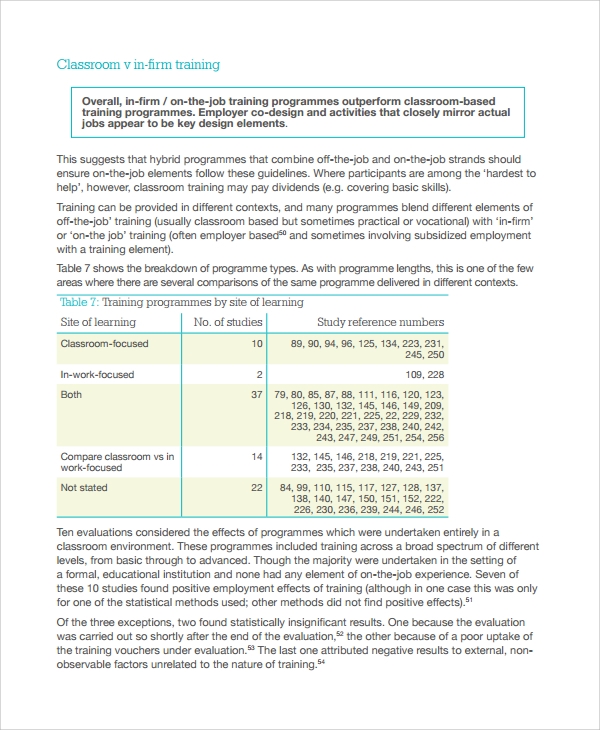 Training Report Template Format