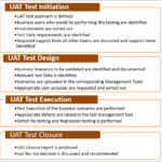 User Acceptance Testing Feedback Report Template