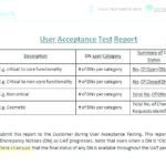 User Acceptance Testing Feedback Report Template