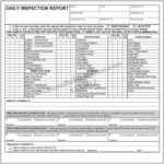 Vehicle Inspection Report Template