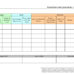 Waste Management Report Template