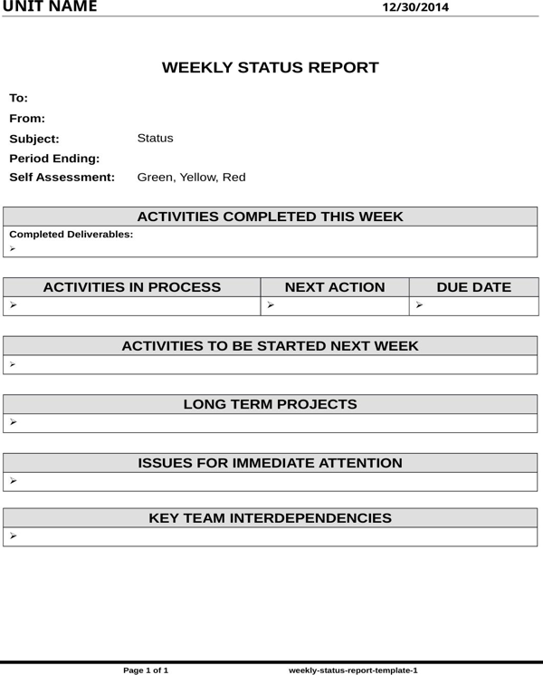 Weekly Accomplishment Report Template