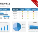 Weekly Project Status Report Template Powerpoint