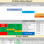 Weekly Status Report Template Excel