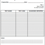 Work Summary Report Template