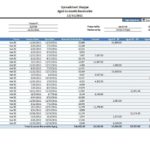 Accounts Receivable Report Template