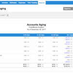 Accounts Receivable Report Template