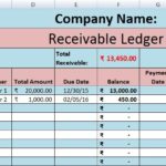 Accounts Receivable Report Template