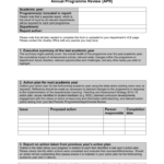 Annual Review Report Template