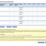 Baseline Report Template