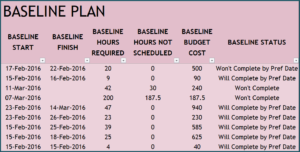 Baseline Report Template (4) - TEMPLATES EXAMPLE | TEMPLATES EXAMPLE