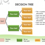 Blank Decision Tree Template