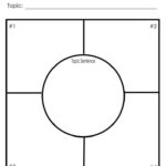 Blank Four Square Writing Template