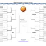 Blank Ncaa Bracket Template