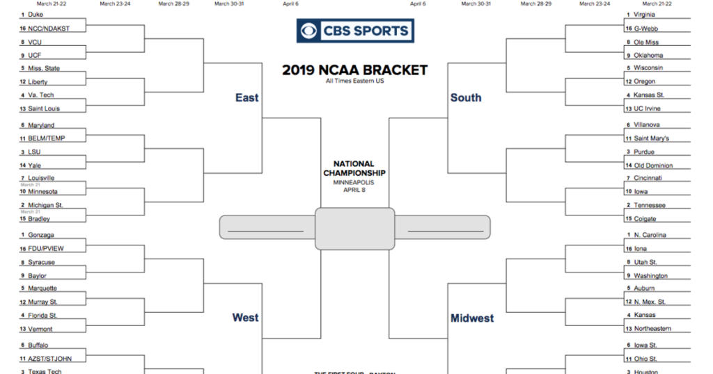 Blank Ncaa Bracket Template TEMPLATES EXAMPLE TEMPLATES EXAMPLE