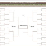 Blank Ncaa Bracket Template