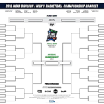 Blank Ncaa Bracket Template