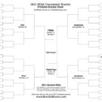 Blank Ncaa Bracket Template