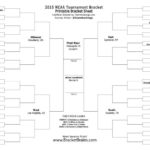 Blank Ncaa Bracket Template