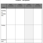 Blank Rubric Template