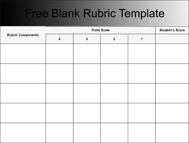 Blank Rubric Template