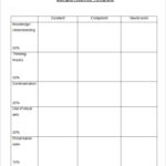 Blank Rubric Template