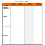 Blank Rubric Template