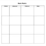 Blank Rubric Template